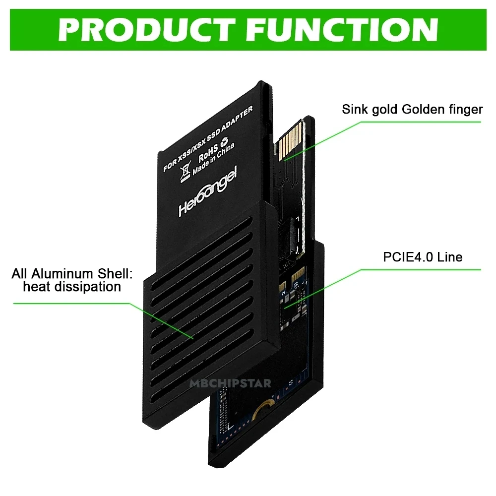 SSD Adapter For Xbox Series X/ - đánh giá và giá Memory Card Ssd