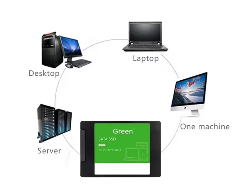 Original New SATA3 SSD 500GB 1 - đánh giá và giá Ssd 500Gb