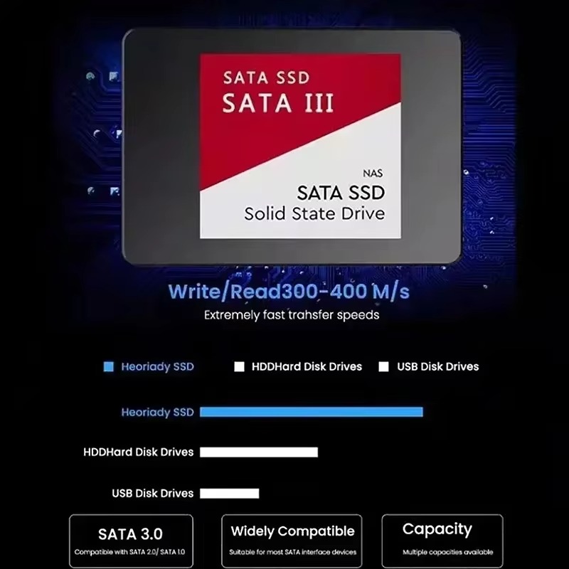Original High-Speed Storage 55 - đánh giá và giá Ssd 500Gb
