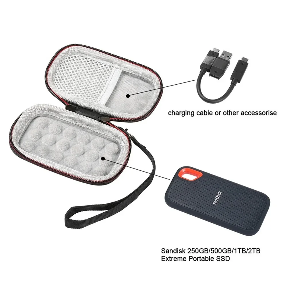 Hard Case for SanDisk PSSD /E3 - đánh giá và giá Ssd 1Tb