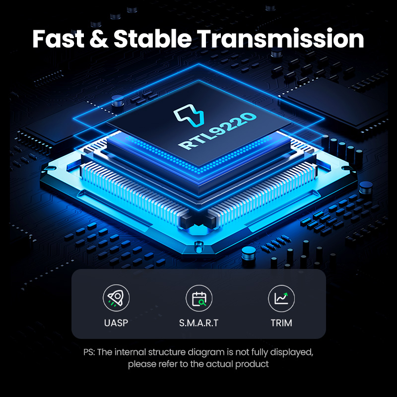 Hộp đựng SSD M.2 UGREEN 20Gbps - đánh giá và giá 8Tb M2 Nvme Ssd